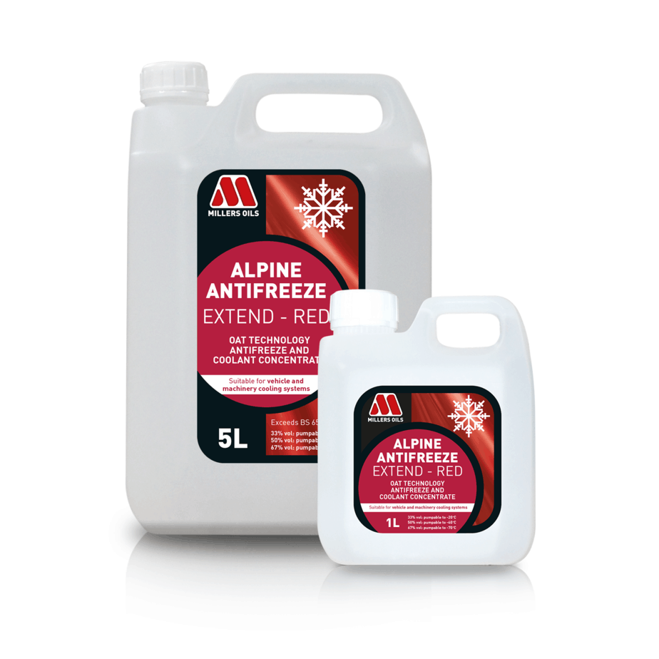 Antifreeze EXTEND RED Copy