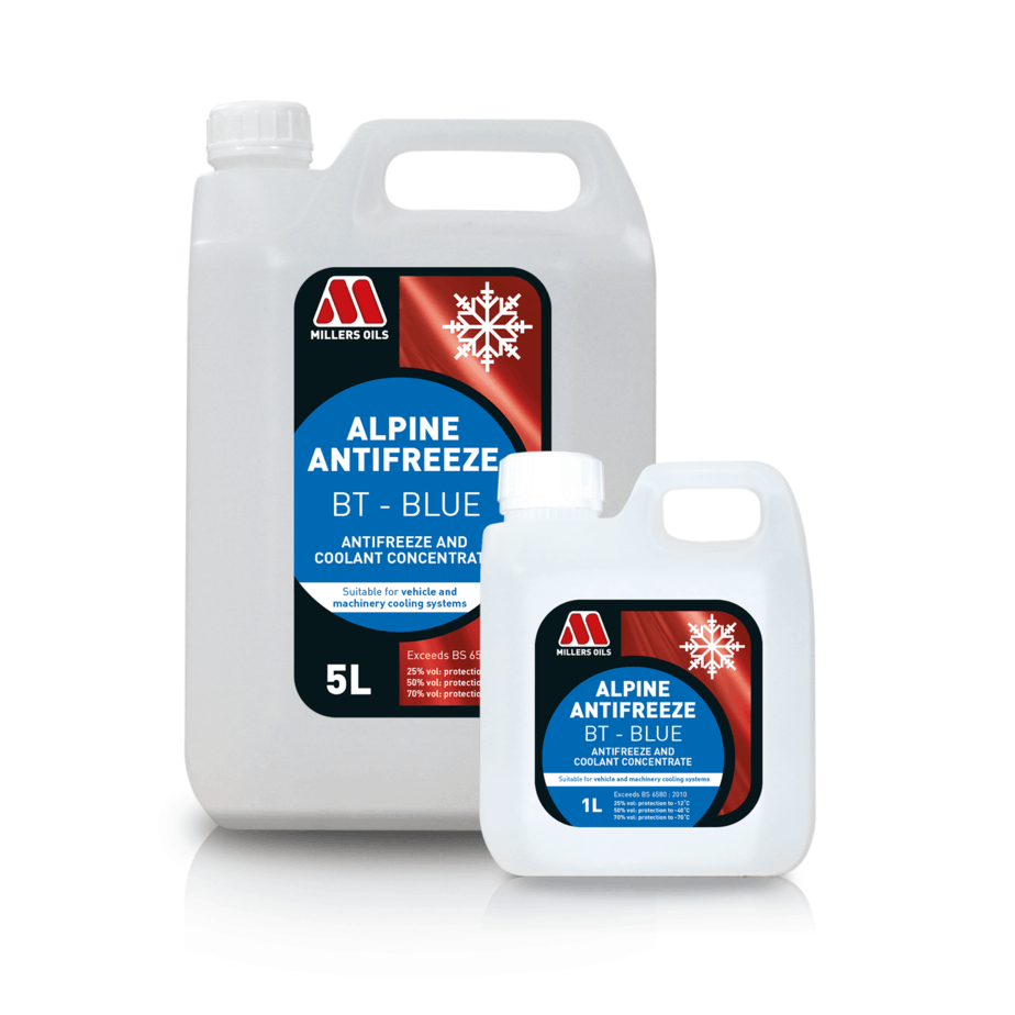 Antifreeze BT BLUE group Copy